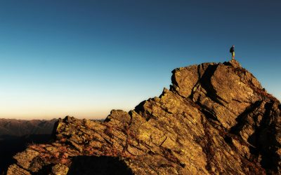 Welcome to JohnKillian.net – Where Self-Discipline Meets Transformation